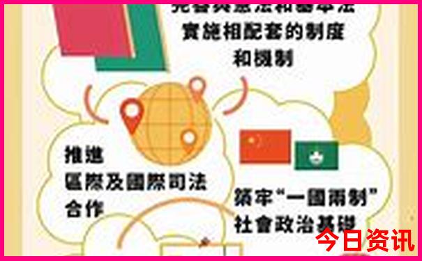 六盘水市避暑胜地